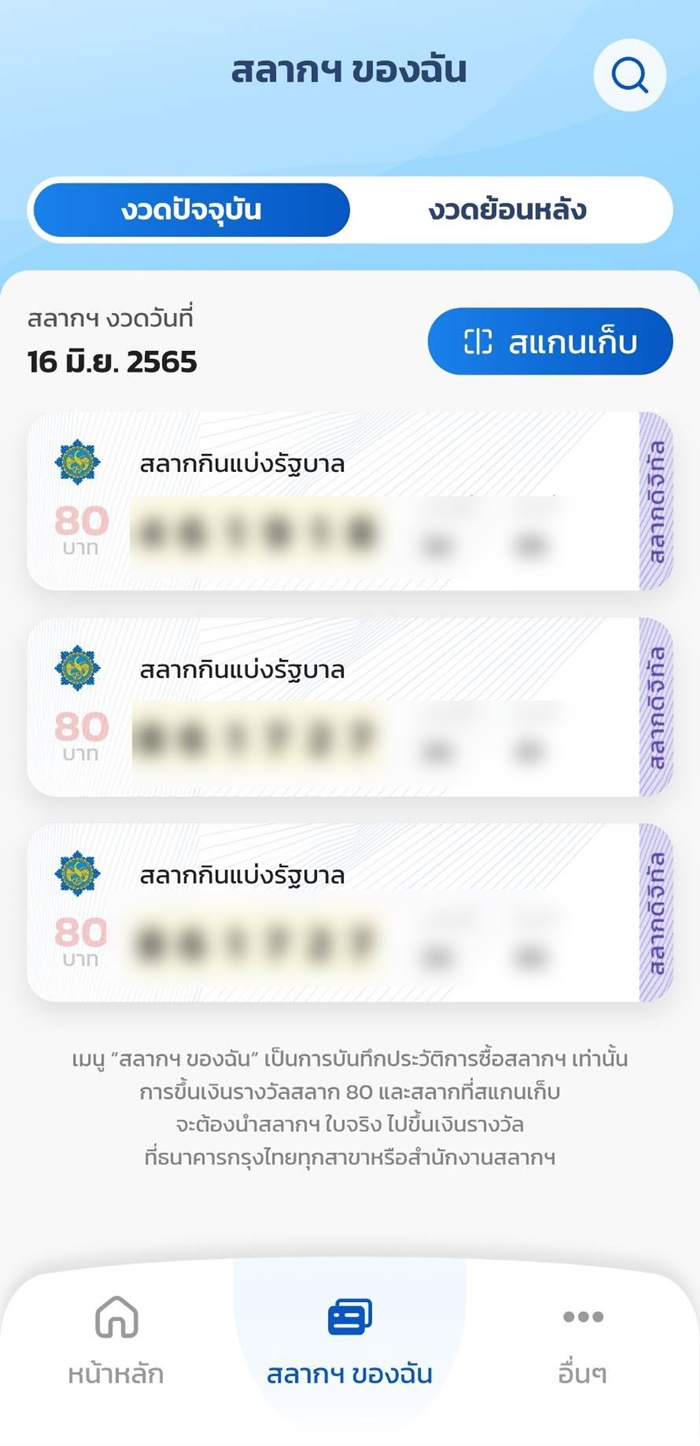 สลากดิจิทัล สลากดิจิทัล