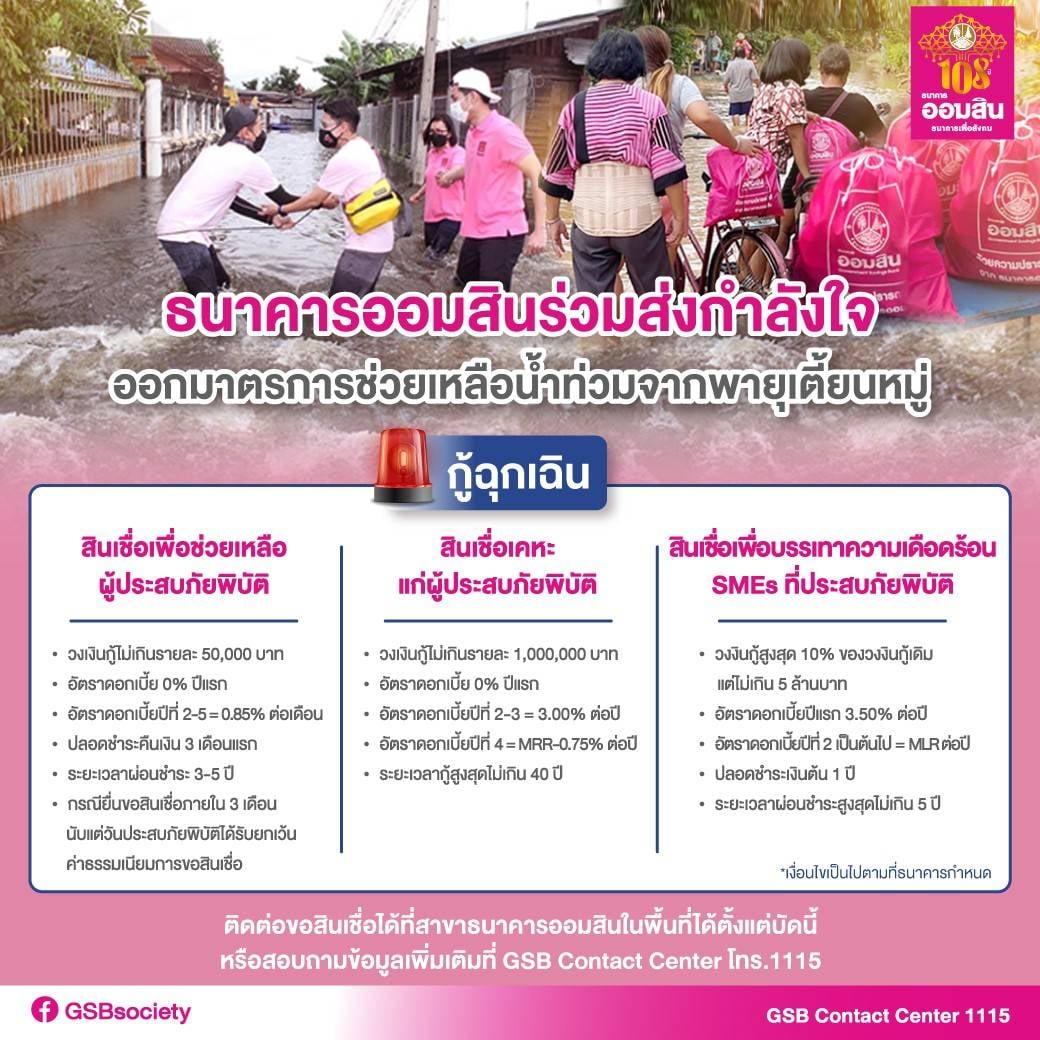 น้ำท่วม