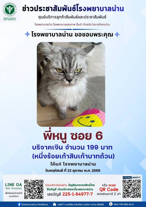 บริจาคเงิน บริจาคเงิน