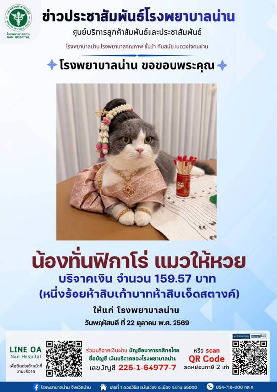 บริจาคเงิน